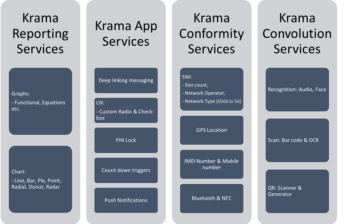 Krama Services - 2